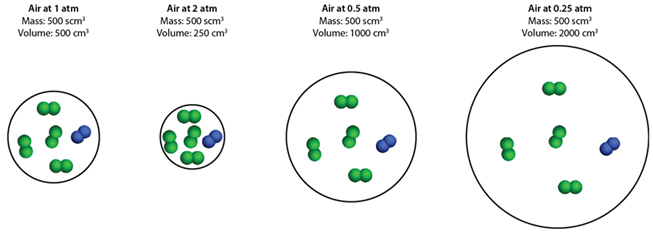 Ideal-Gas-Law.jpg