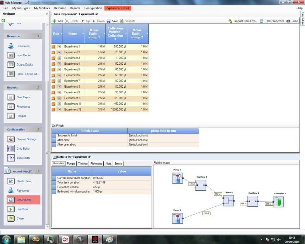 Flow Chemistry