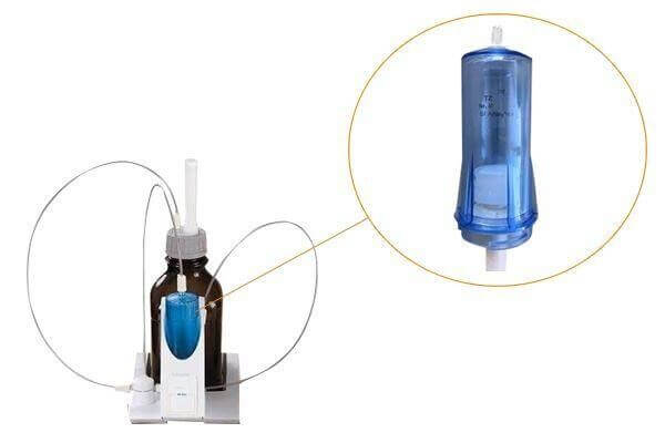 Titrators