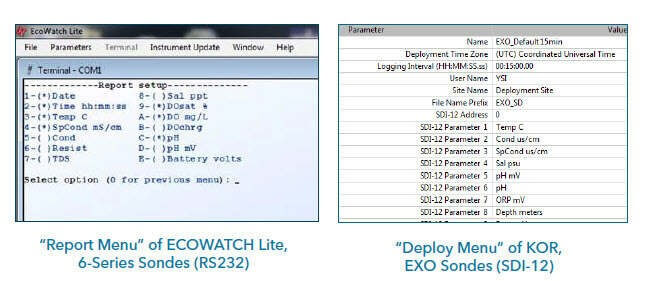Data Logger Menu for Water Quality